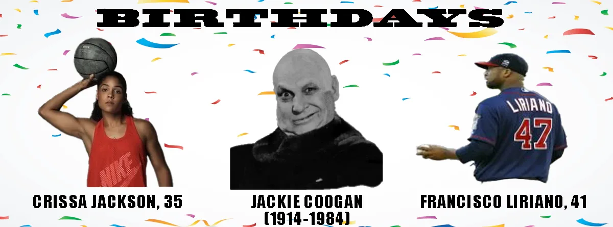 Celebrating October 25 Birthdays: A Special Day!