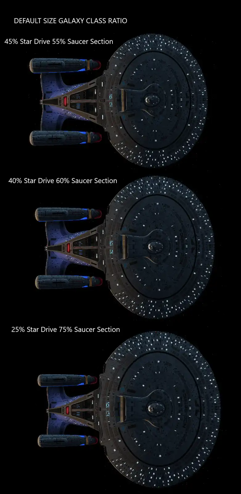 The image displays three variations of a Star Trek Galaxy-class starship, each with a different ratio of saucer section to…