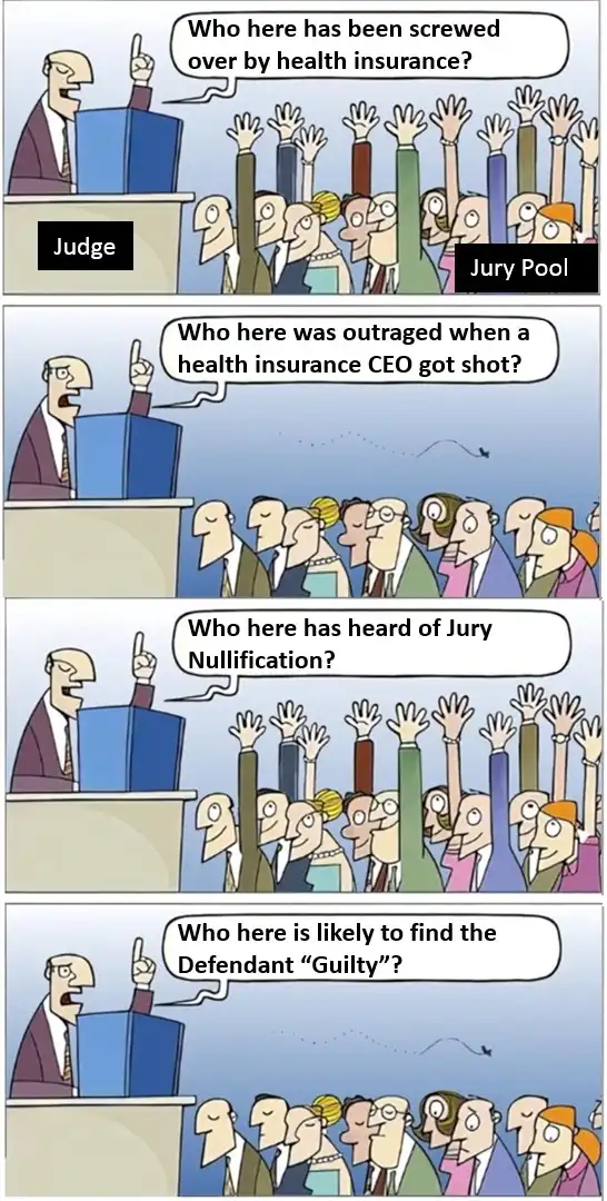 A four-panel comic strip shows a judge asking a jury pool questions about health insurance grievances. Initially, nearly…