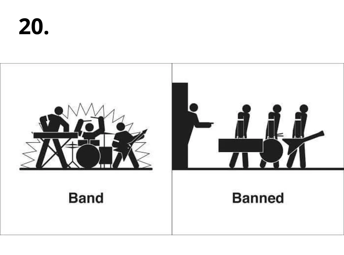 The image shows two panels. The left panel depicts a lively band playing instruments with sound waves, labeled 'Band'. The…