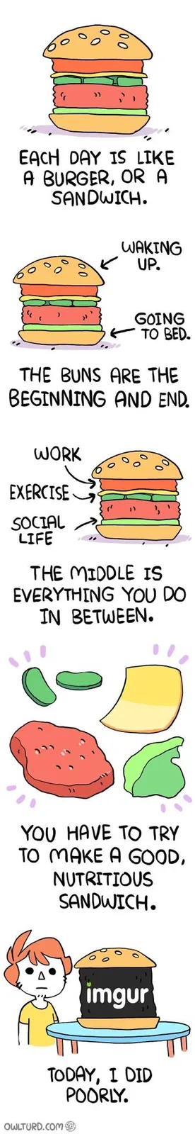A five-panel comic visually compares a day to a sandwich or burger, with the top and bottom buns representing waking up and…