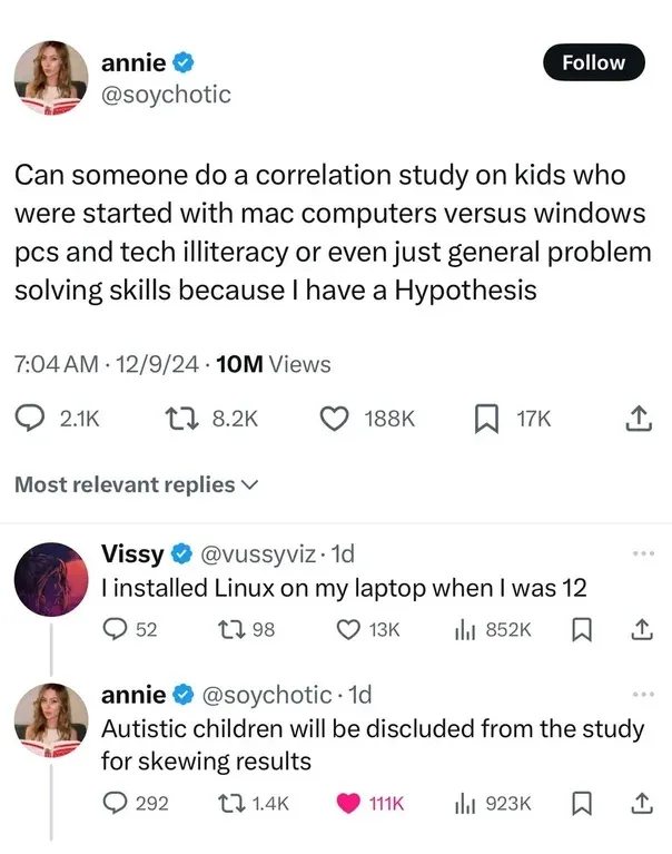 A screenshot of a Twitter thread where user 'annie' asks for a correlation study on kids starting with Mac vs. Windows, and…