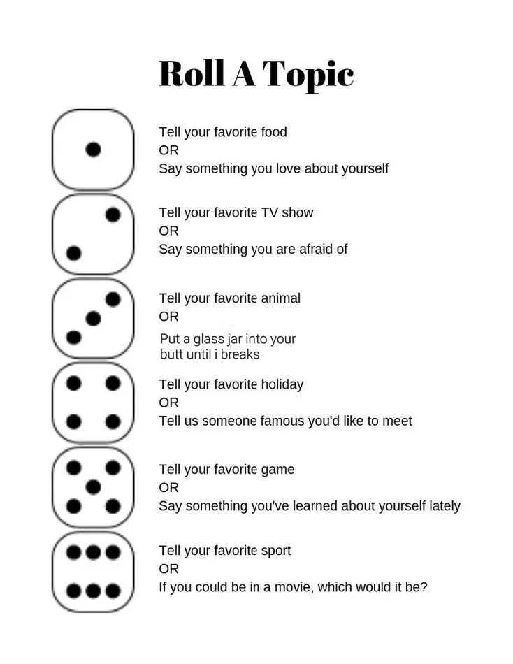 A black and white image displays a list titled 'Roll A Topic' with six dice illustrations, each paired with two options. The…