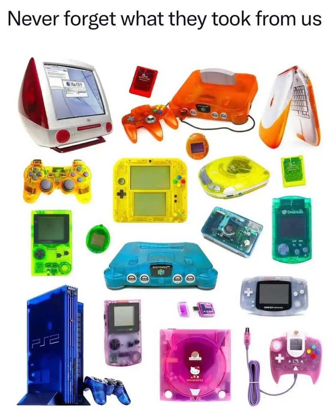 A collage of various retro gaming consoles and accessories, including a translucent orange Nintendo 64, a blue PlayStation…