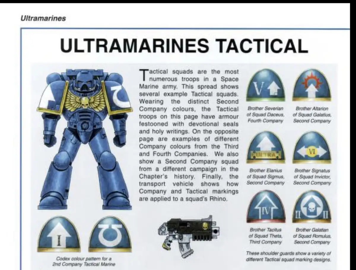 A page from a Warhammer 40,000 codex showing a blue-armored Ultramarines Tactical Marine with golden shoulder pauldrons and…