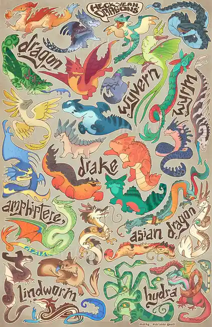 A colorful illustration displays numerous stylized dragon-like creatures, each labeled with its specific name such as…