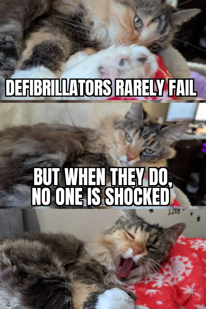 A three-panel meme featuring the same calico cat in different states of relaxation. In the top panel, the cat looks alert…