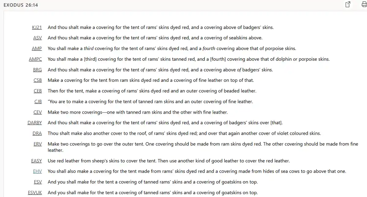 The Unquestionable Wisdom of the Divine