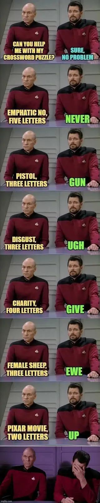 A six-panel meme featuring two Star Trek characters, Captain Picard and Worf, in a scene where Picard asks Worf for…