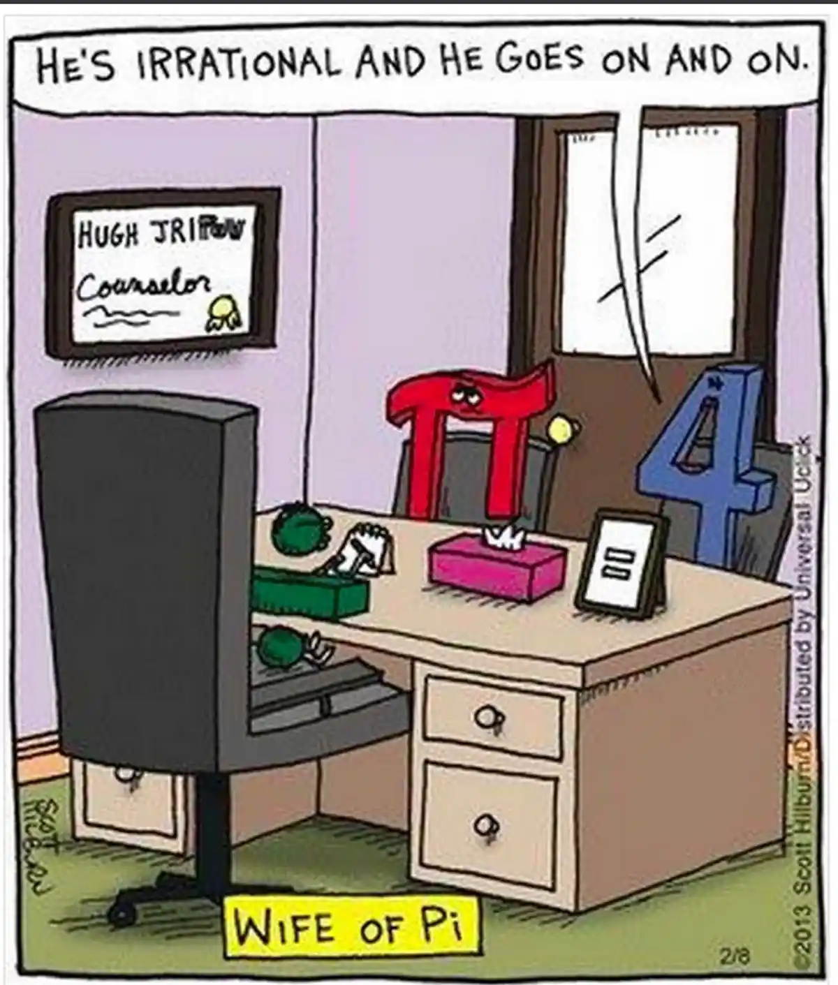 A cartoon depicts a counselor's office with a red pi symbol (π) sitting in a chair, looking annoyed, while a blue '4' sits…