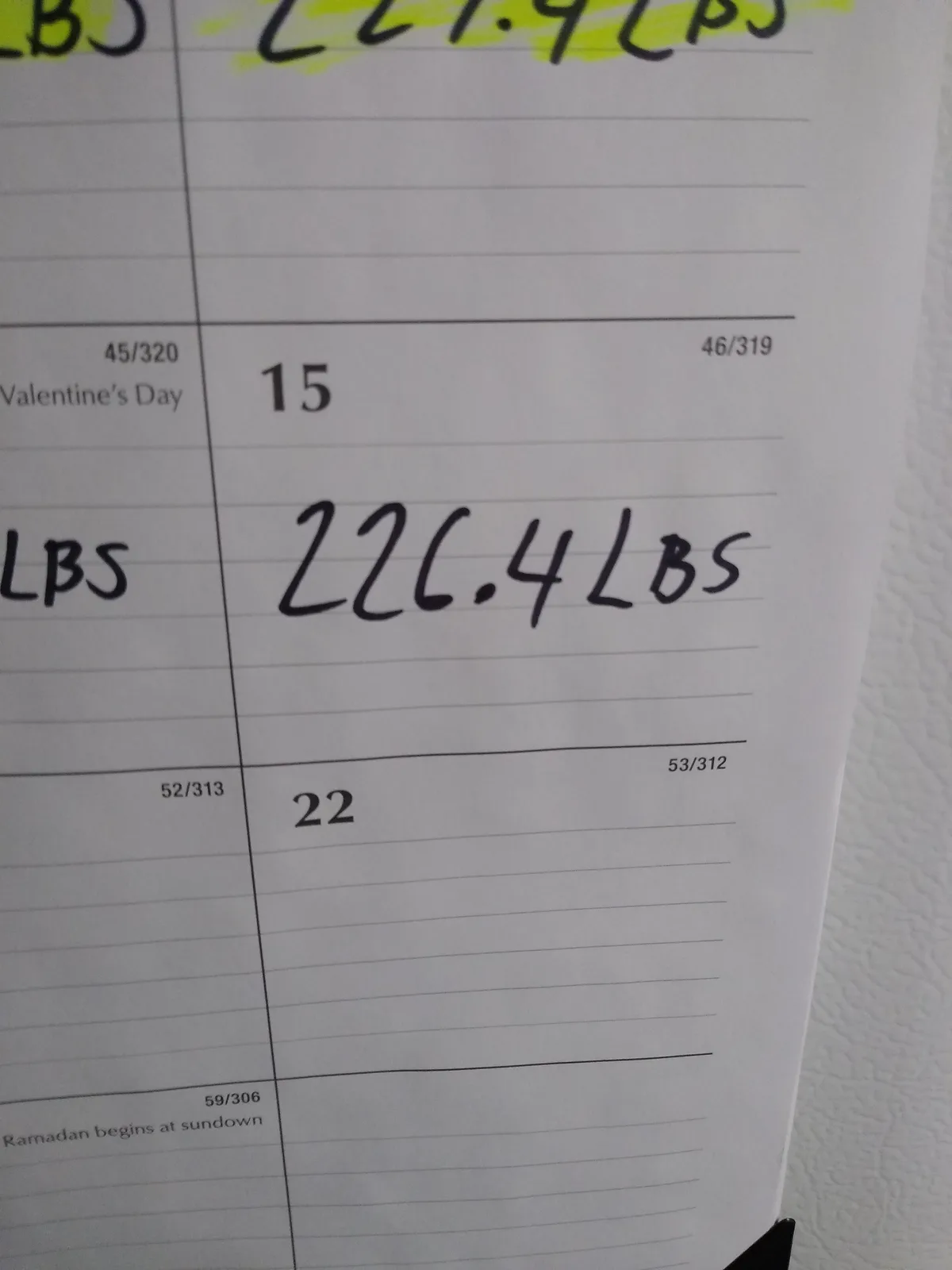 Your Daily Weigh-In and Calorie Tracking Journey