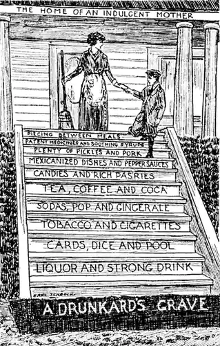 A vintage black-and-white illustration shows a mother and child at the top of a staircase, with each step labeled with…