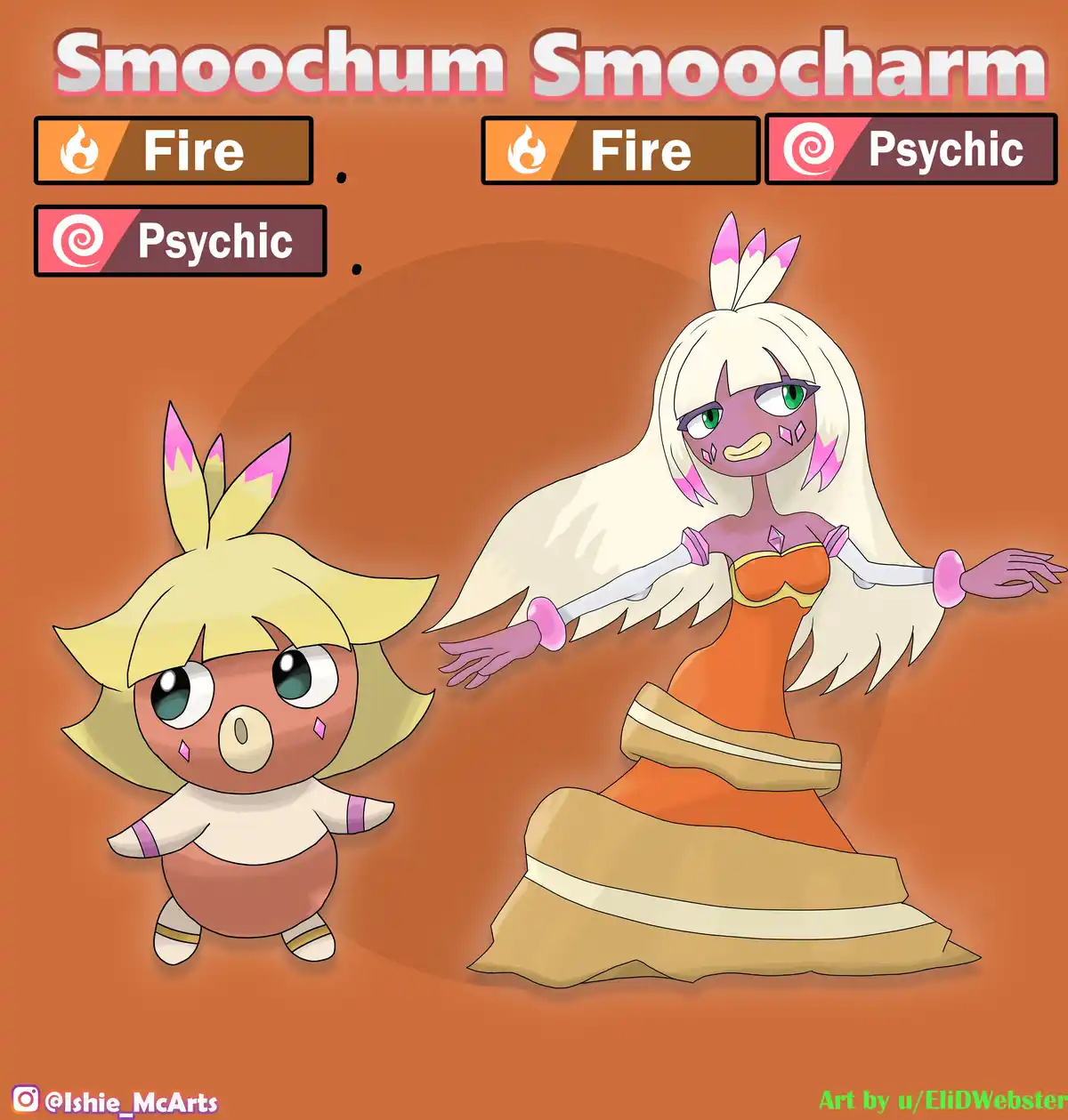Imagine Smoochum with a New Regional Form and Evolution: Here's the Inspiration!