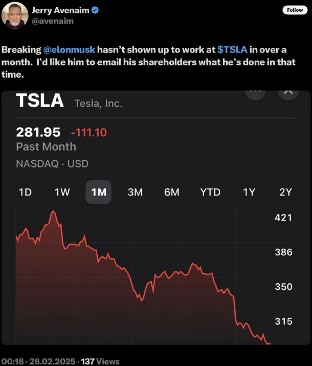 A screenshot of a tweet by Jerry Avenaim showing a Tesla stock chart with a steep red line indicating a significant drop in…