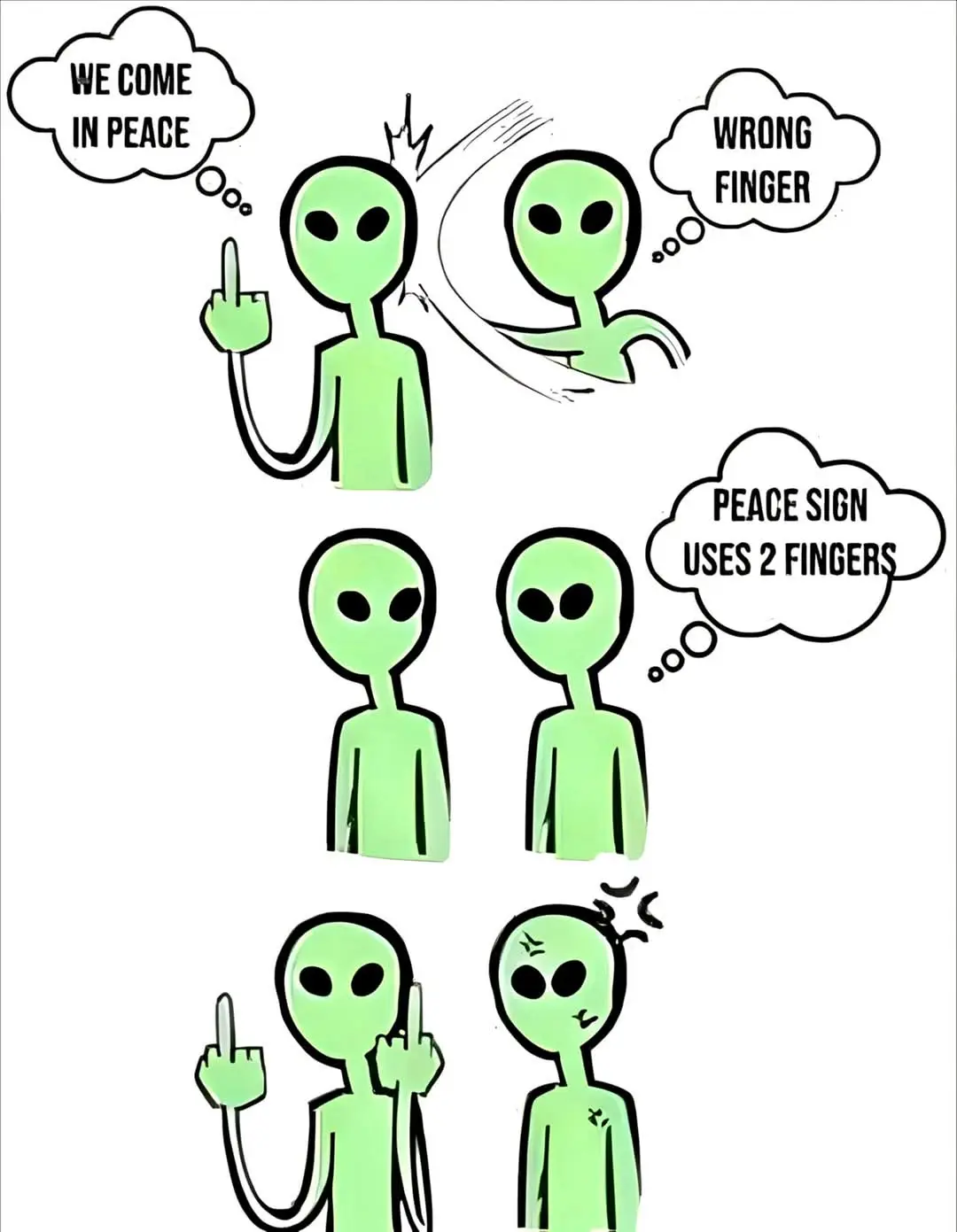 A comic strip featuring green alien characters. The first alien raises one finger while thinking 'WE COME IN PEACE', but a…