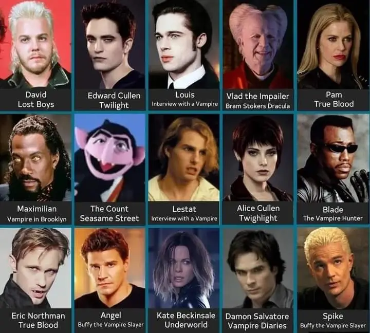 A grid of 15 portraits of actors portraying various fictional vampires, each with a name and source title below. The…