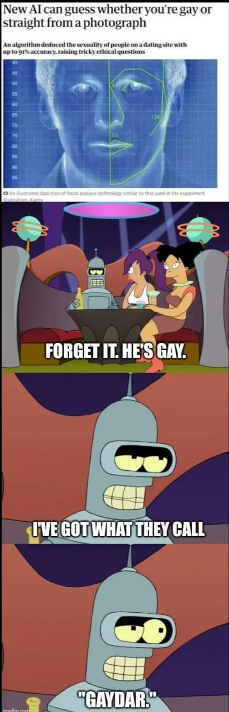 The meme features a three-panel comic strip from Futurama. The top panel shows a news headline about AI predicting sexual…