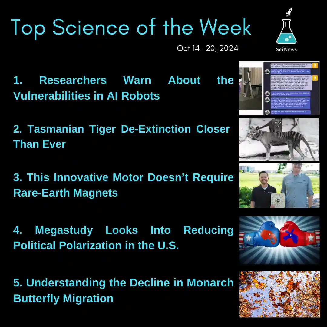 A mock 'Top Science of the Week' list from SciNews dated Oct 14-20, 2024, featuring five headlines with corresponding…