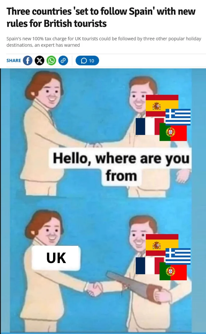 Two cartoon people shake hands; the man has flags of Spain, Greece, France, and Portugal over his shoulder. In the second…