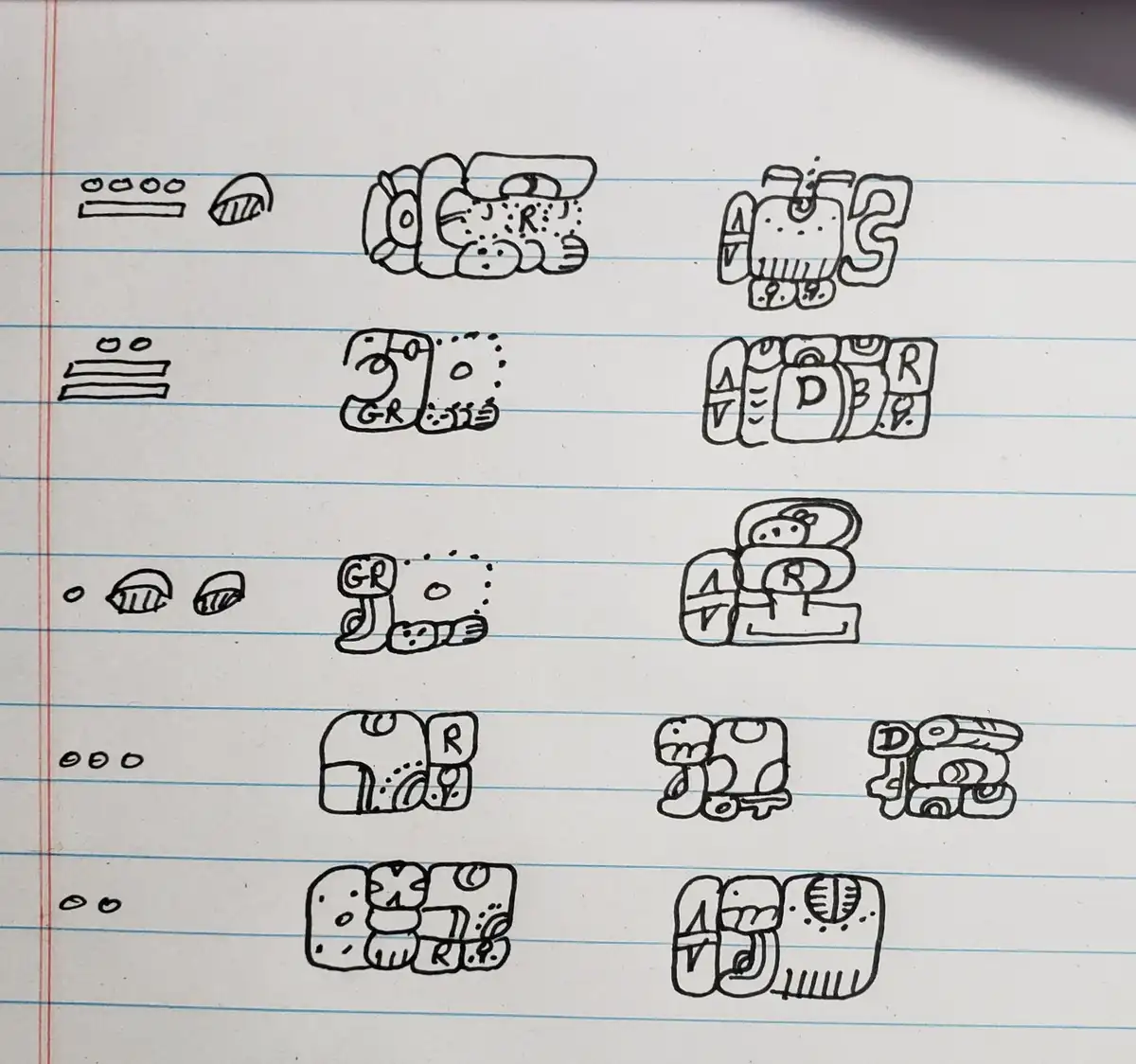 Hand-drawn doodles on lined notebook paper show a progression of increasingly complex, blocky, and abstract shapes…