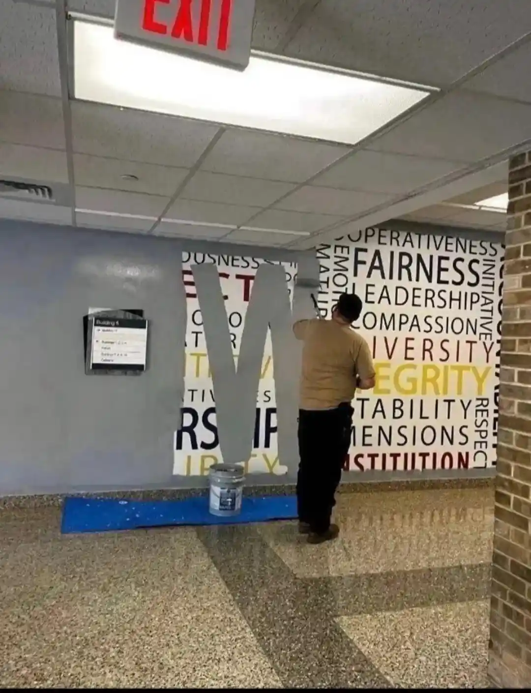 Painting Over Principles: A Look at the FBI's Core Values