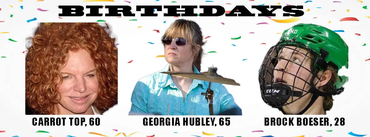 A celebratory image with confetti background and the word 'BIRTHDAYS' at the top. It features three people: Carrot Top (60)…