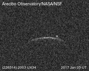 Six sequential radar images from the Arecibo Observatory show a small, bright object moving across the radar return of…