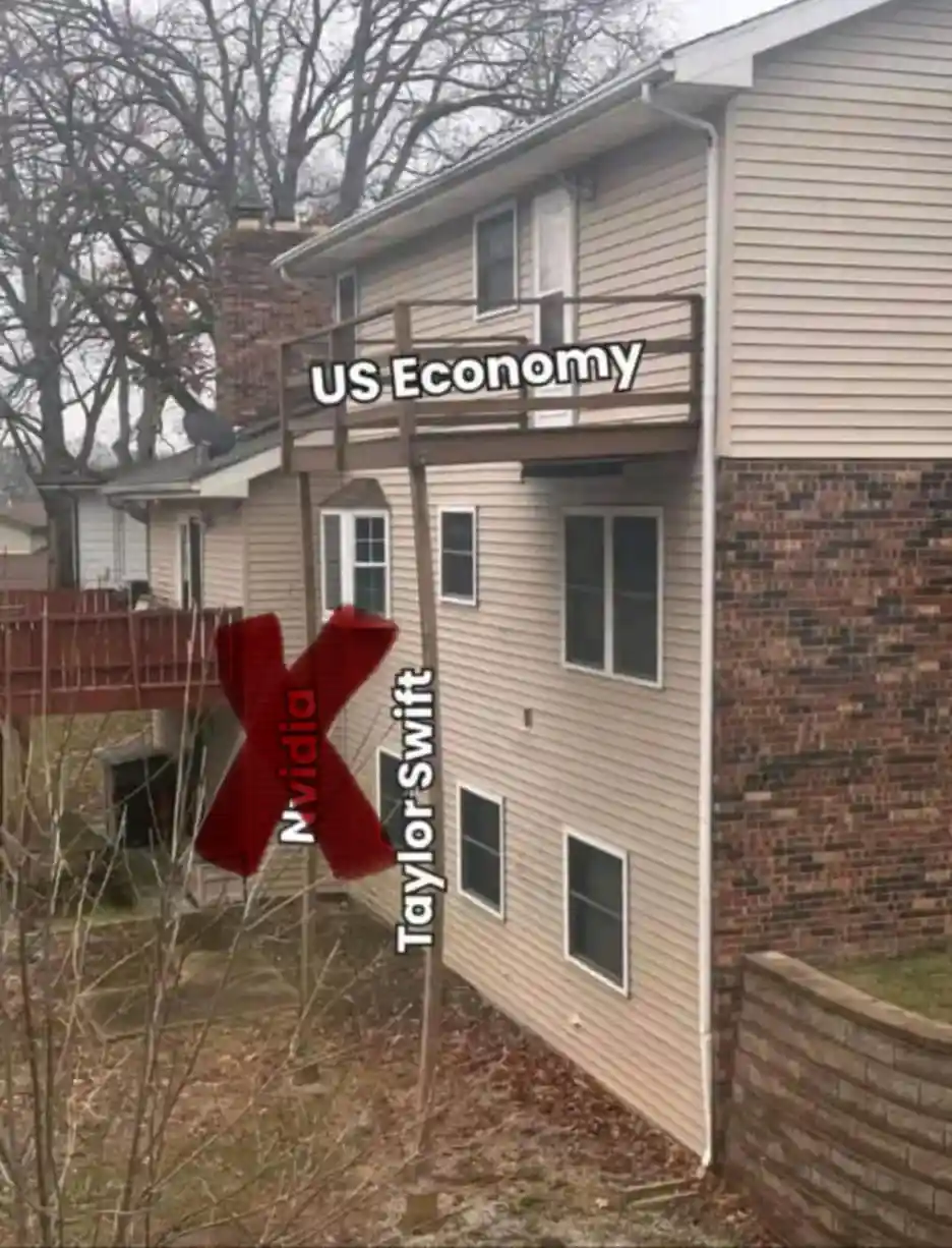 An image of a two-story house with a wooden balcony labeled 'US Economy'. A large red 'X' is superimposed over the house…