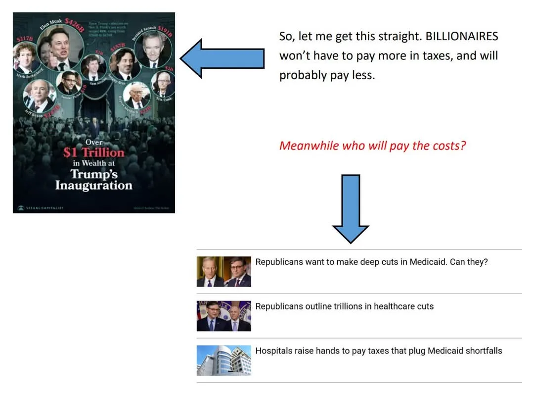 An infographic showing billionaires at Trump's inauguration with their wealth amounts, connected by arrows to headlines…