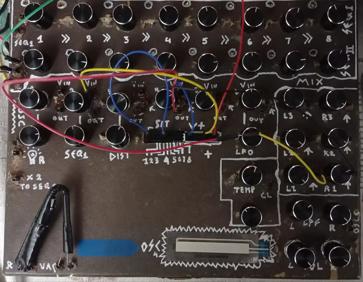Introducing the SynthCone: A New Era in Sound