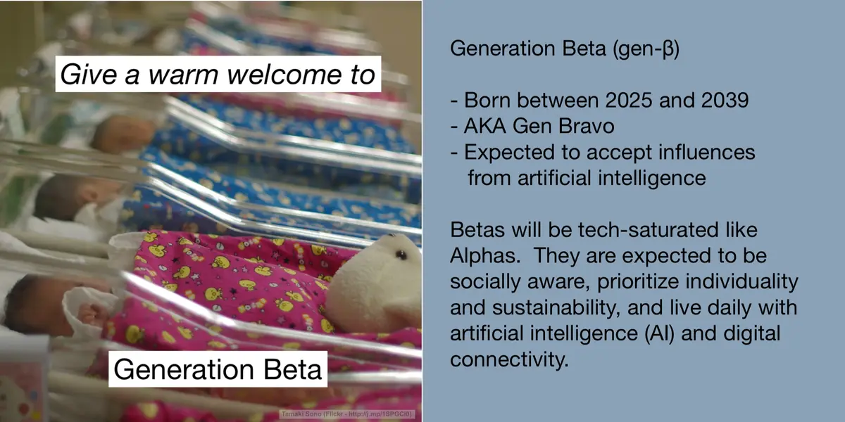 The image shows a row of newborn babies in hospital bassinets, with text overlaid that reads 'Give a warm welcome to…