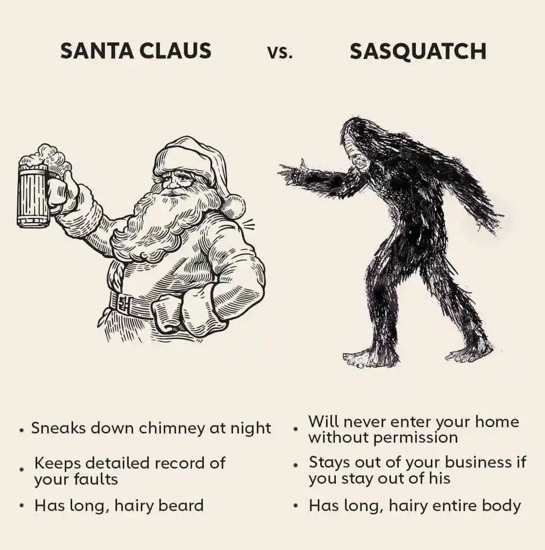 The image displays a side-by-side comparison between Santa Claus and Sasquatch, each with a list of characteristics. Santa…
