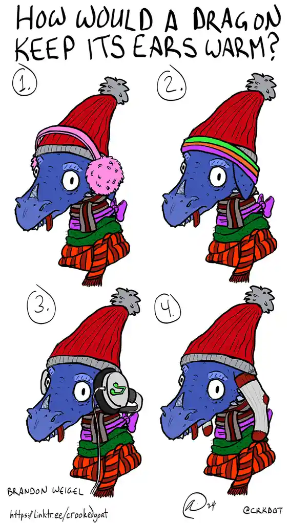 A cartoon blue dragon is shown in four panels, each labeled 1 through 4, wearing increasingly absurd winter clothing to…