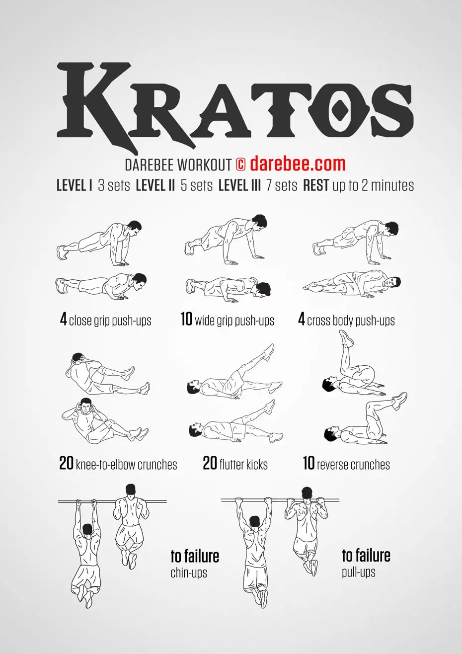 A black-and-white illustrated workout poster titled 'KRATOS' from Darebee.com, showing six different exercises with…