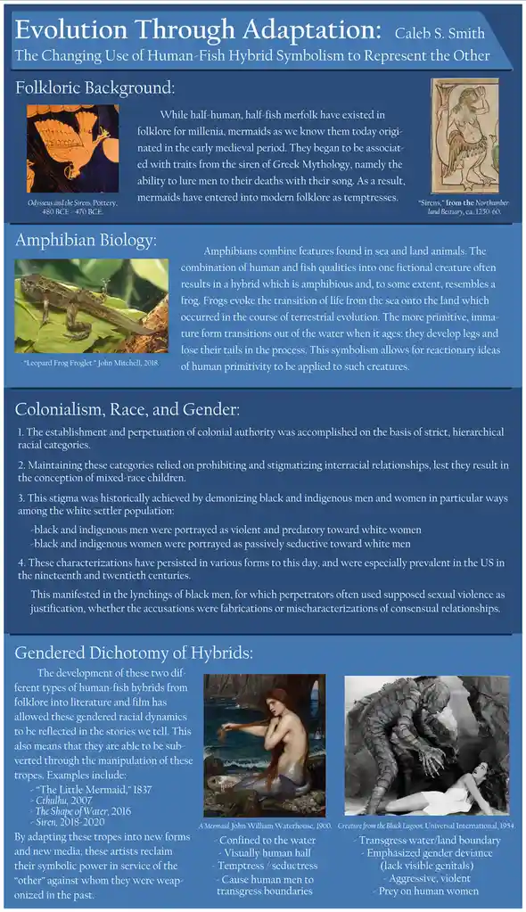 This academic-looking infographic titled 'Evolution Through Adaptation' by Caleb S. Smith analyzes how human-fish hybrid…