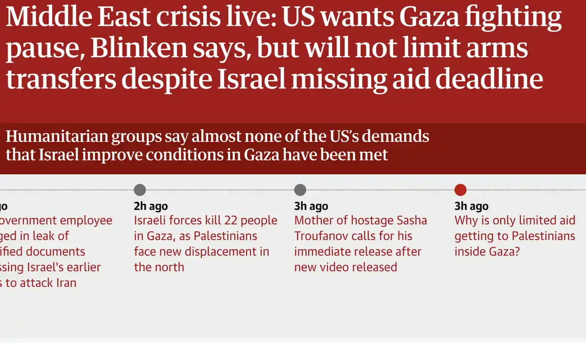 A news timeline graphic with a red header and white text stating 'Middle East crisis live: US wants Gaza fighting pause…