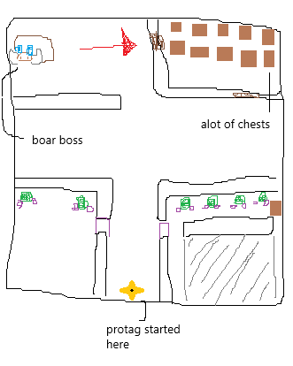 A hand-drawn, minimalist dungeon map shows a player character's starting point marked with a yellow star labeled 'protag…