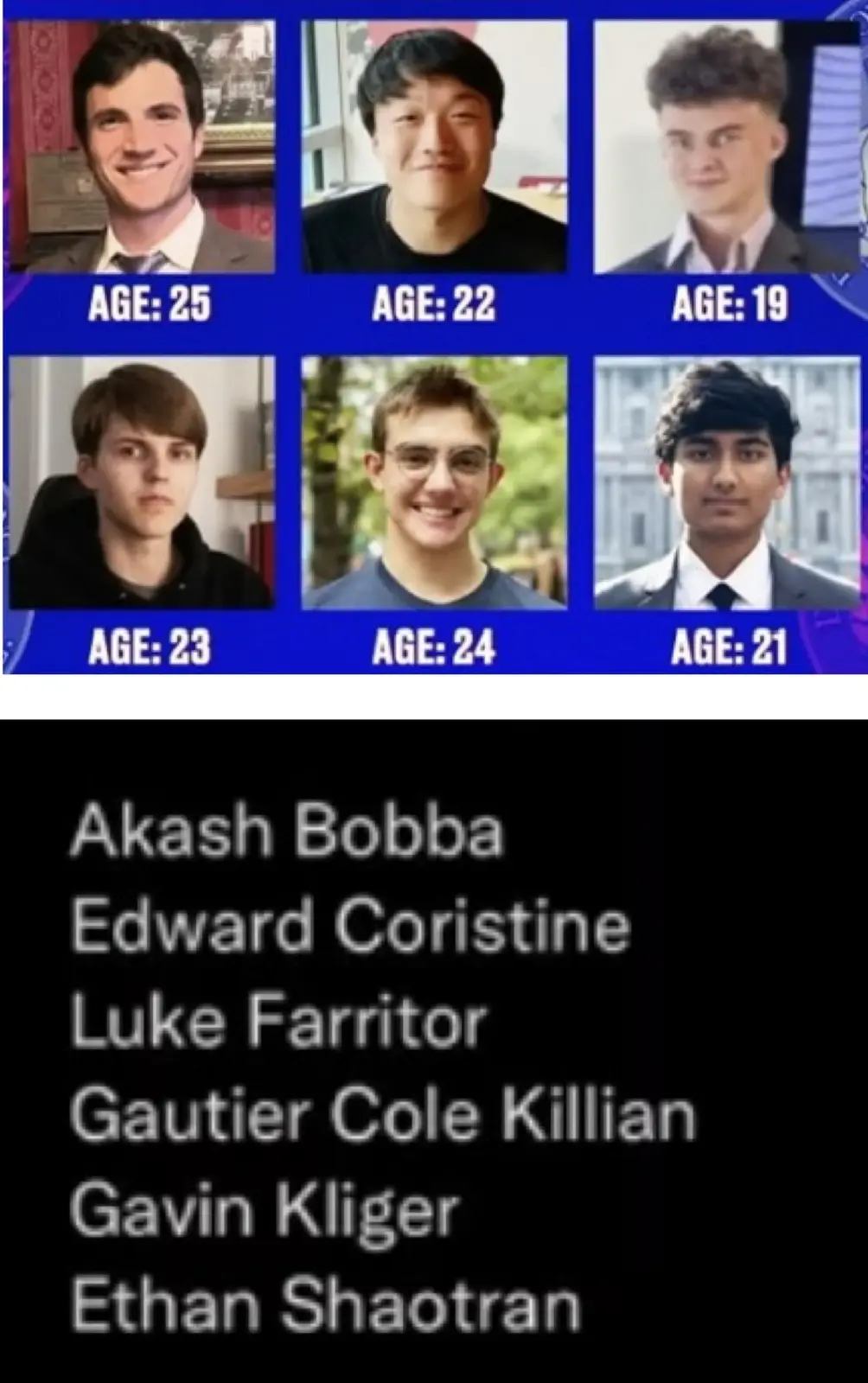 The image displays six headshots of young men arranged in two rows, each with an age label below: 25, 22, 19, 23, 24, and…