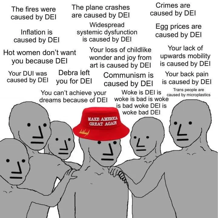 A group of gray, featureless stick figures surround a central figure wearing a red 'MAKE AMERICA GREAT AGAIN' hat. Each…
