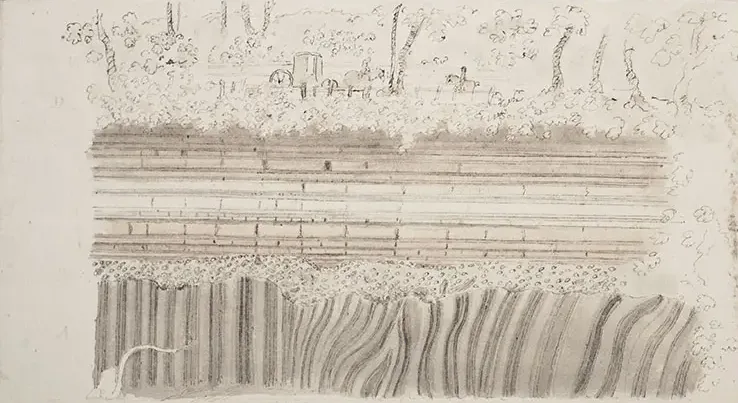 A hand-drawn sketch depicts three distinct horizontal layers: the top layer shows a forested landscape with trees and a…