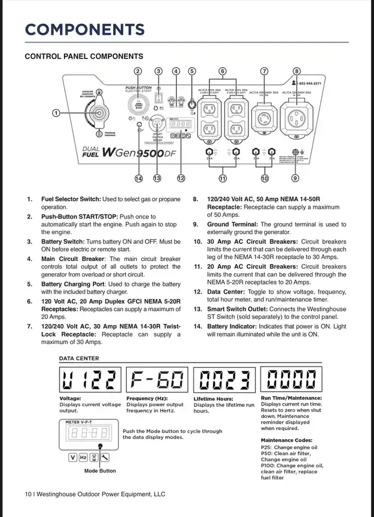 a page from a Westinghouse generator manual showing a diagram of the control panel components and a data center display. The…