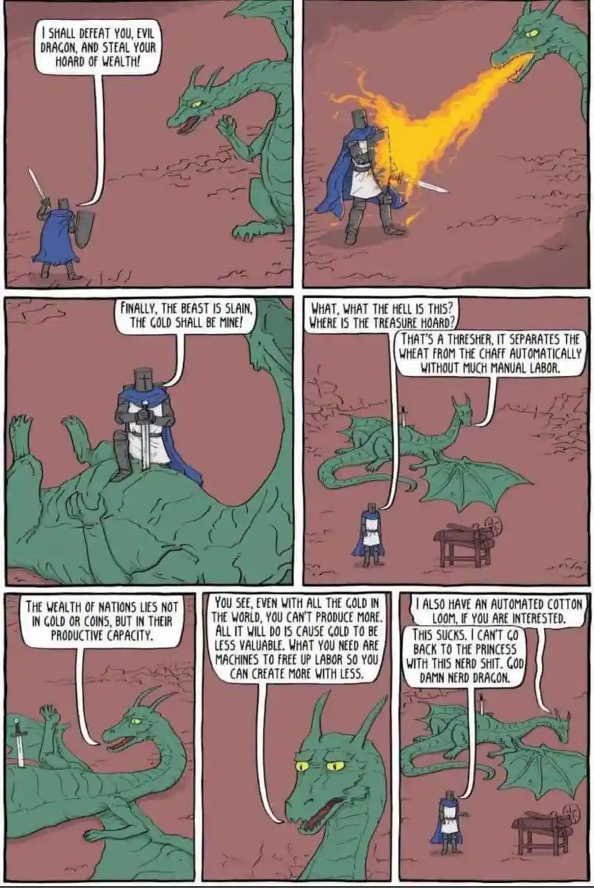 Exploring the Wealth of Nations