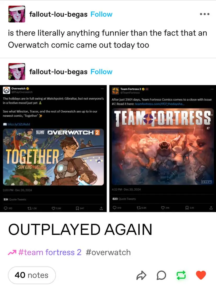 The Battle of Competing Video Games