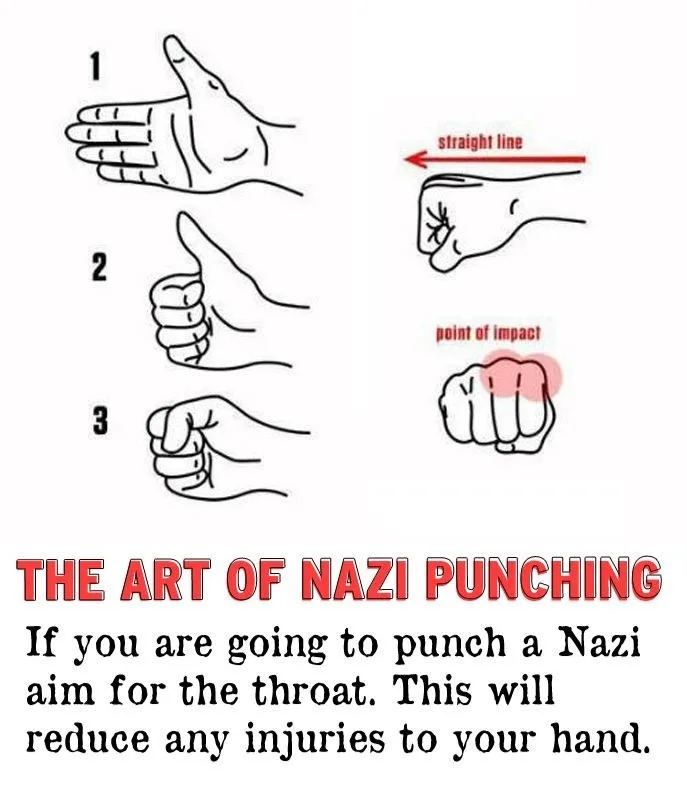 The image displays a diagram with three numbered steps showing how to form a fist for punching, accompanied by text that…