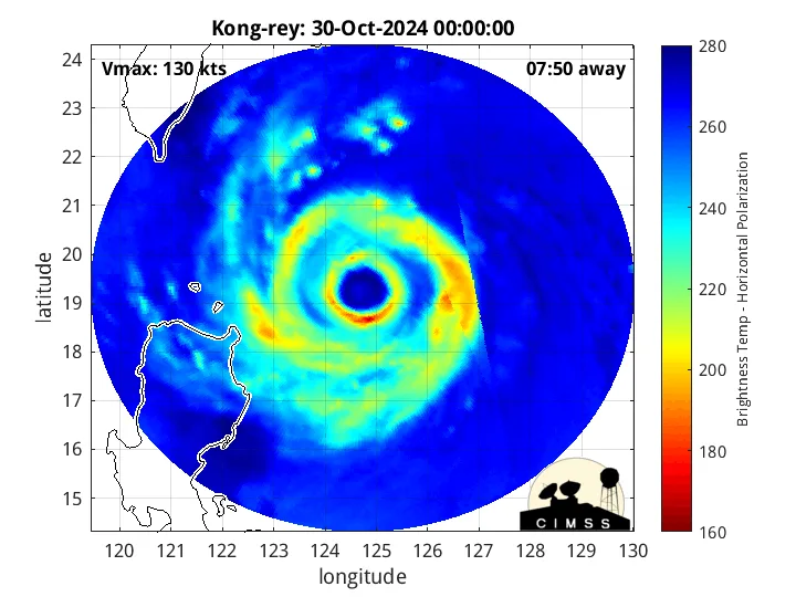 Six satellite images show the typhoon Kong-rey's eye wall intensifying over time, with each panel displaying a timestamp…