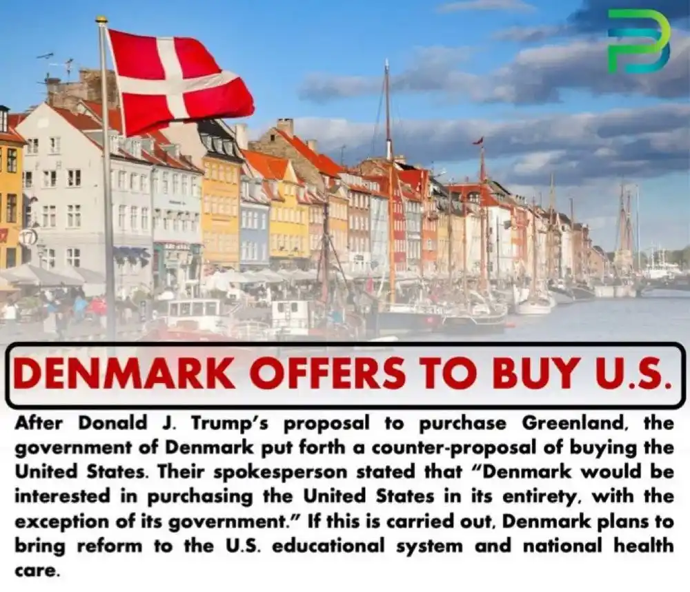 The image shows a scenic view of a Danish waterfront with colorful buildings, boats, and a large Danish flag waving in the…