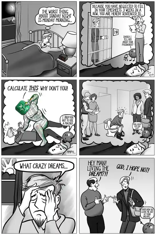 A six-panel black-and-white comic strip depicts a man's nightmare about Monday morning. He wakes up to an HR representative…