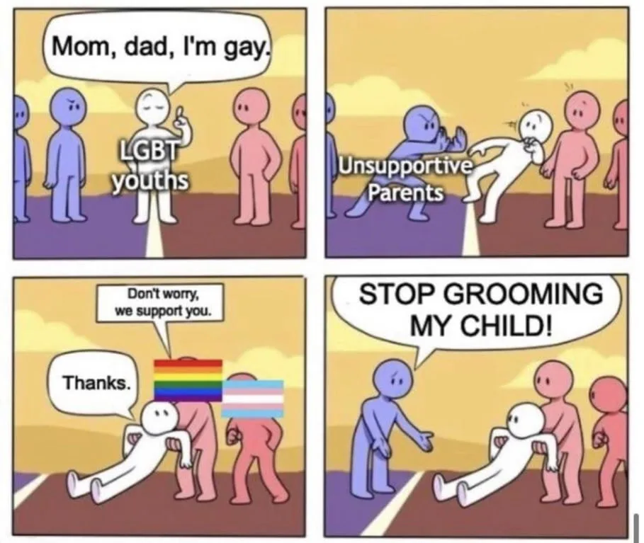 A four-panel comic strip shows a white stick figure (LGBT youth) telling parents they're gay, then being physically attacked…