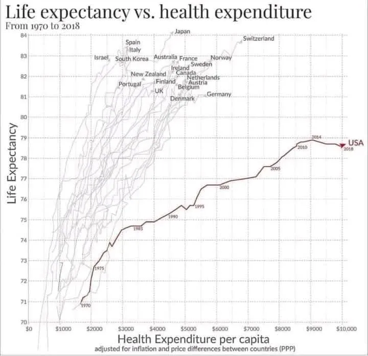 It's shocking how war economies seem designed to bring devastation.
