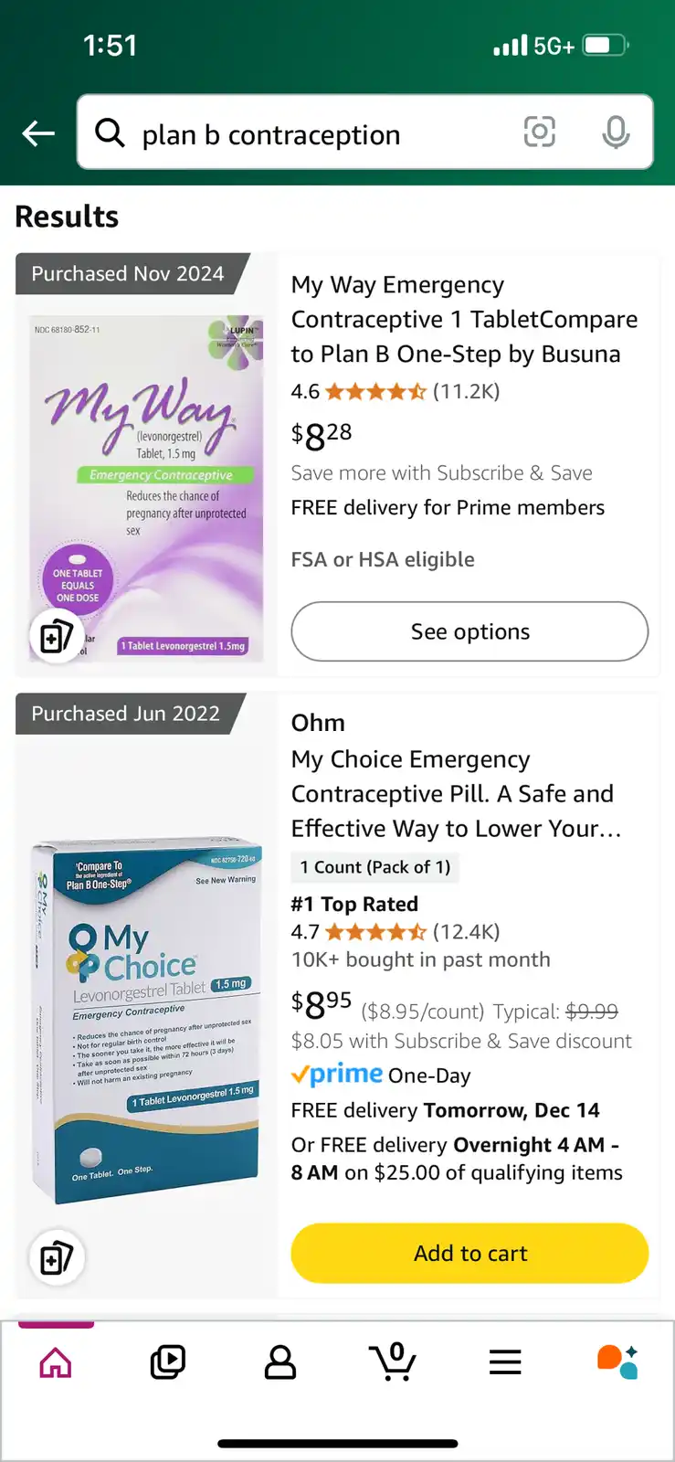 A Friendly Reminder to Stock Up on Plan B